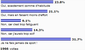 sport ramadan sport ramadan