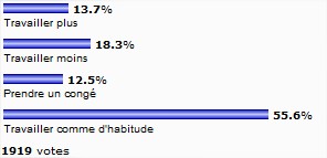 travailler pdt le ramadan travailler pdt le ramadan