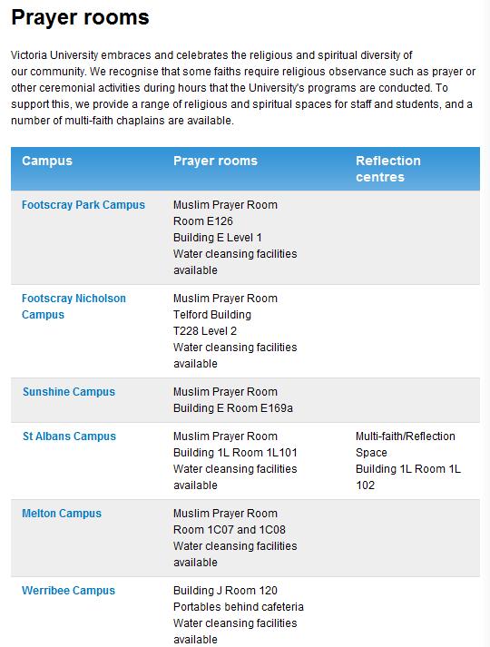 list of prayer room at victoria universit in oz